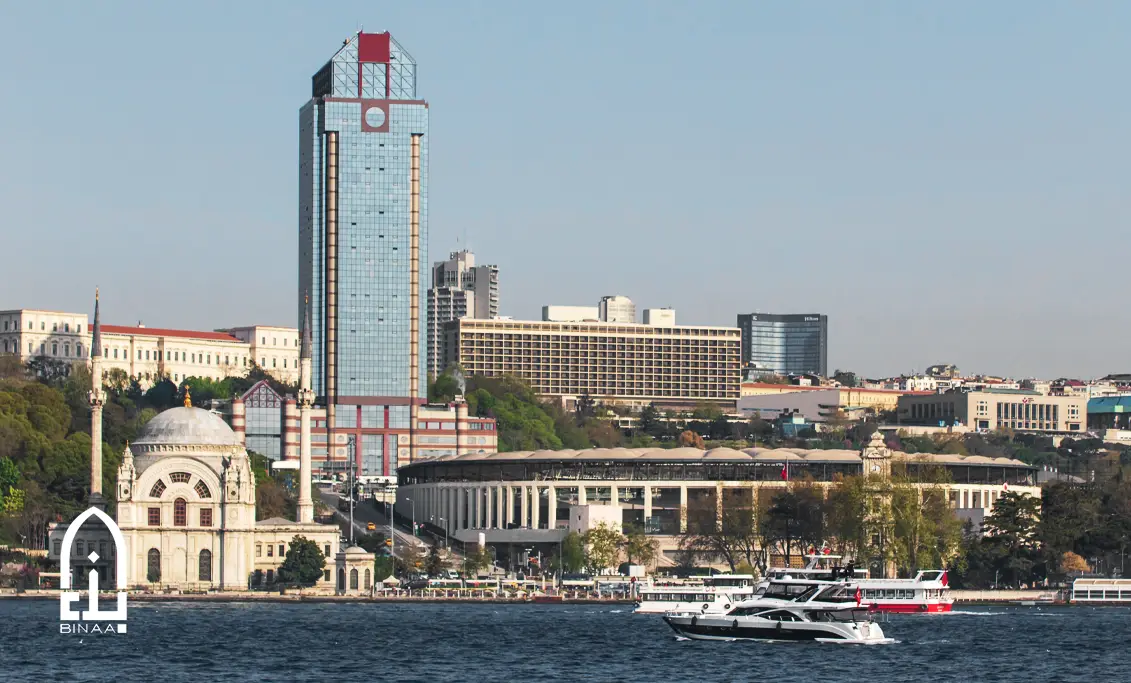Besiktas