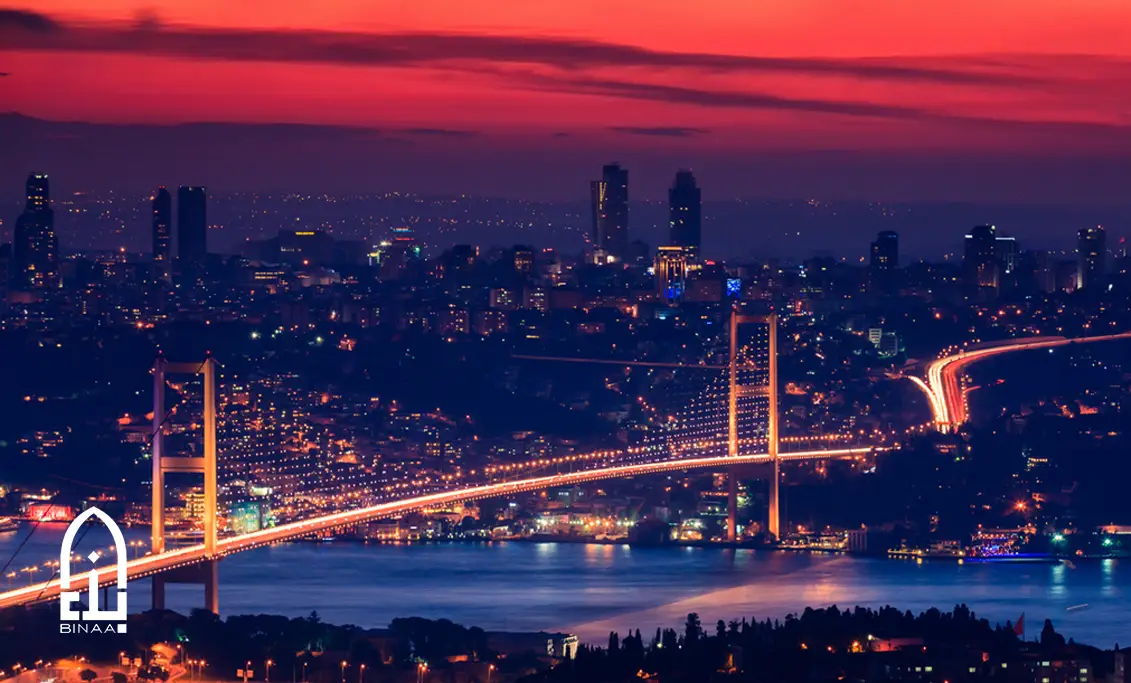 Restricted Areas for Foreigners in Istanbul