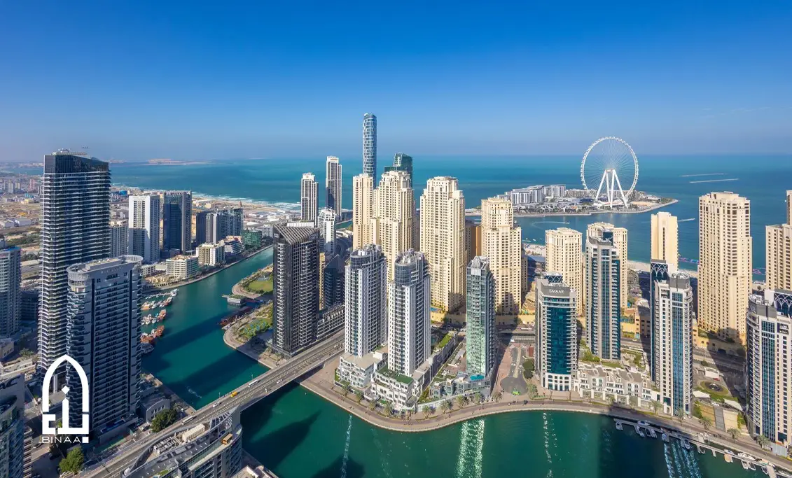 How the US Dollar Affects the Dubai Property Market