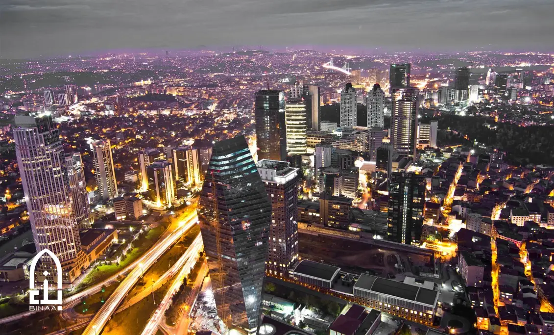 real estate istanbul investment