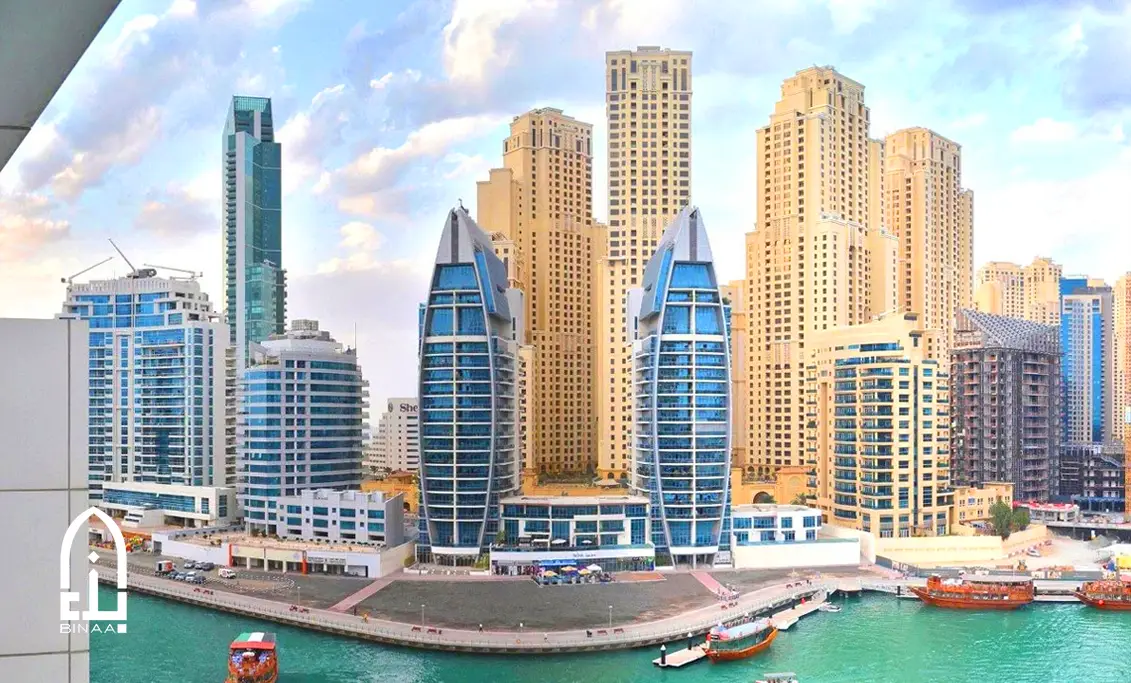 Dubai Property Market 