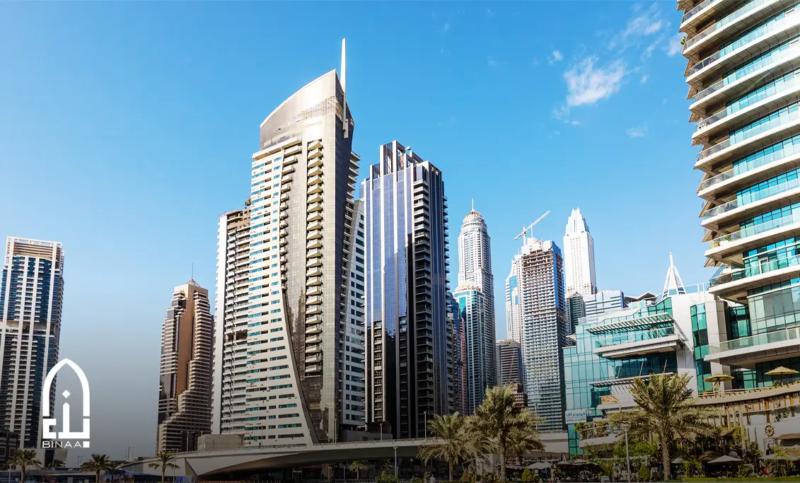 Dubai Property Market Performance 
